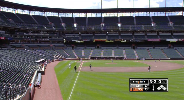 Orioles - White Sox April 29, 2015 at Camden Yards - no fans in attendance